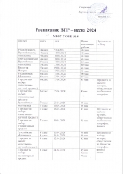 Всероссийские проверочные работы (ВПР) 2024